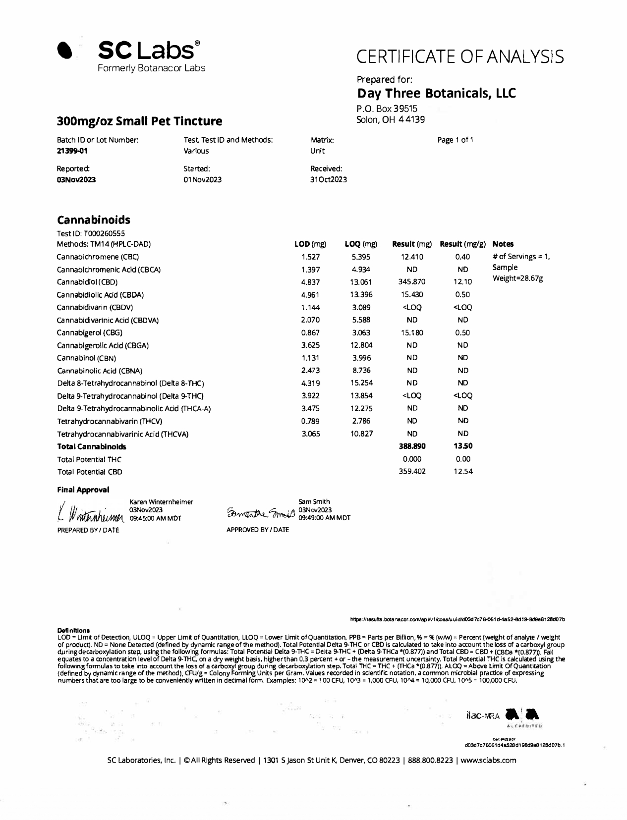 Day Three Botanicals Certificate of Analysis 300 mg Pet